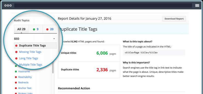 Best Tools For SEO Audit For Website Analysis