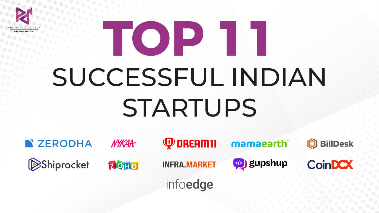 Successful Indian Startups