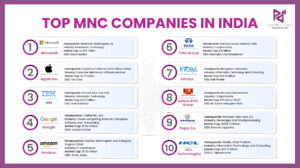 list of top 10 MNC companies inn india
